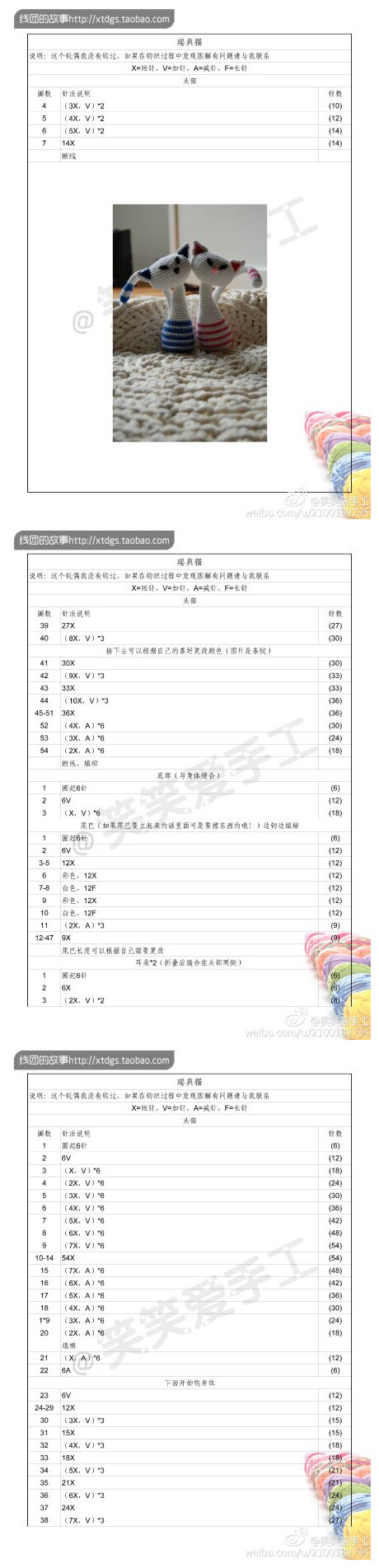 【钩针玩偶 图解】瑞典猫（转自：http://weibo.com/u/2826386981）