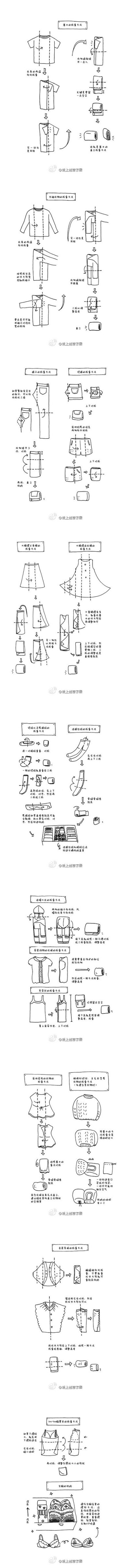 【怦然心动的衣物整理魔法】（via：@爱上创意家居）