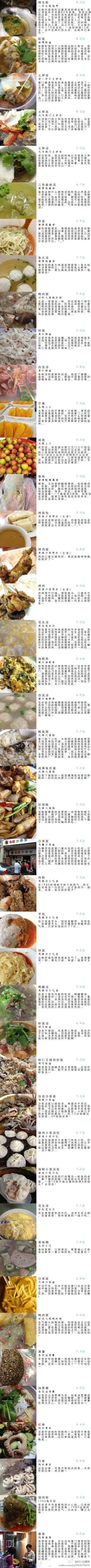 厦门43道地道美食，逐一品尝打分、良心推荐～全部有图有真相～