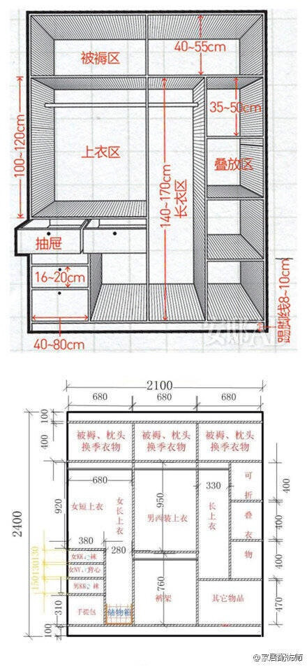 科学