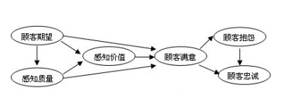 新沪南荷兰小子涂料之如何塑造企业形象 影响和改变公众的态度，创造有利的舆论环境：公共关系的外部沟通过程实际上就是一个影响和转变公众态度，创造有利于企业发展的舆论环境过程。企业既要保持和坚定那些持赞…