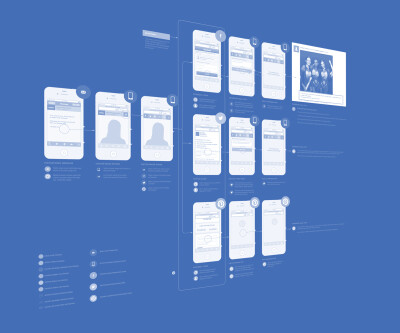 Wireframes