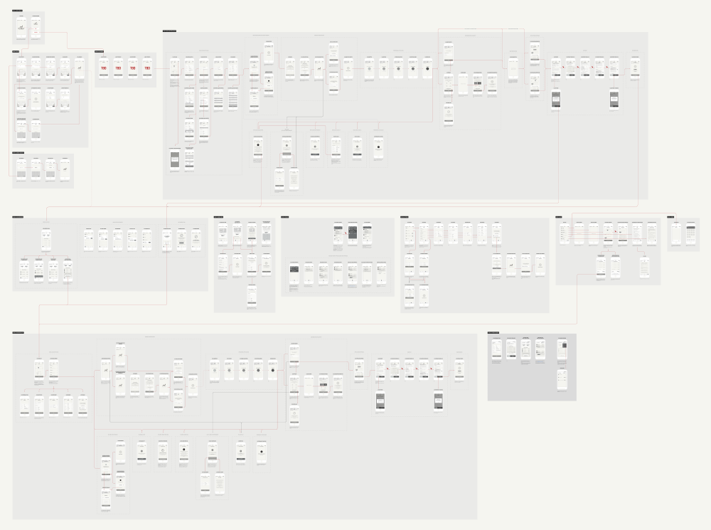 Wireframes