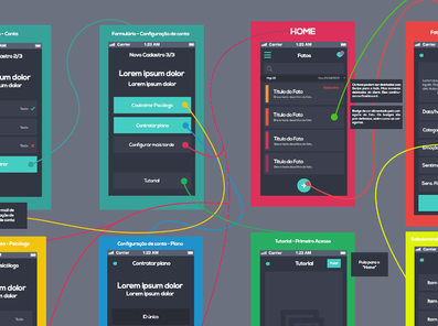 Flat Wireframe