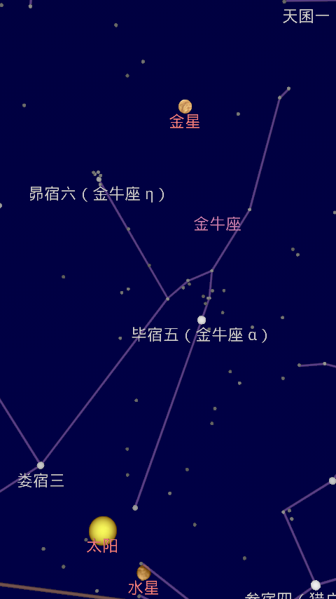 金星 水星 太阳，金牛座。