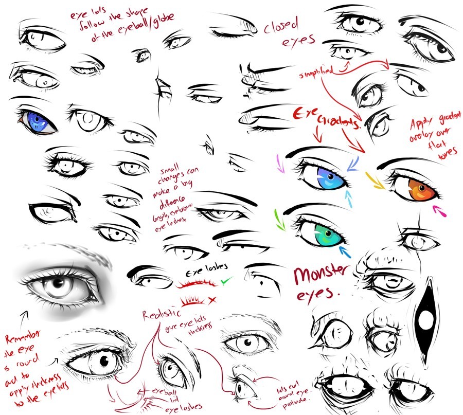 眼睛画法