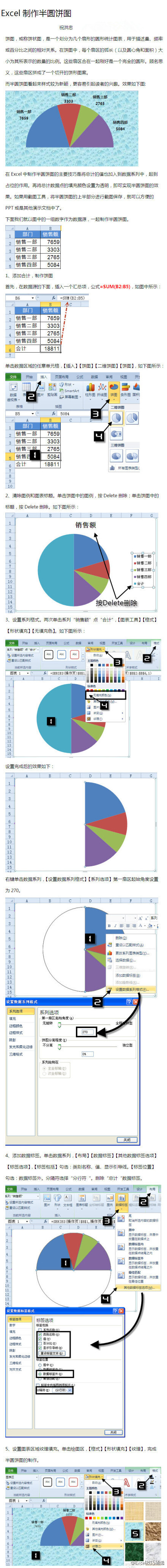 制作半圆饼图