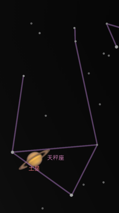 天秤座和土星。