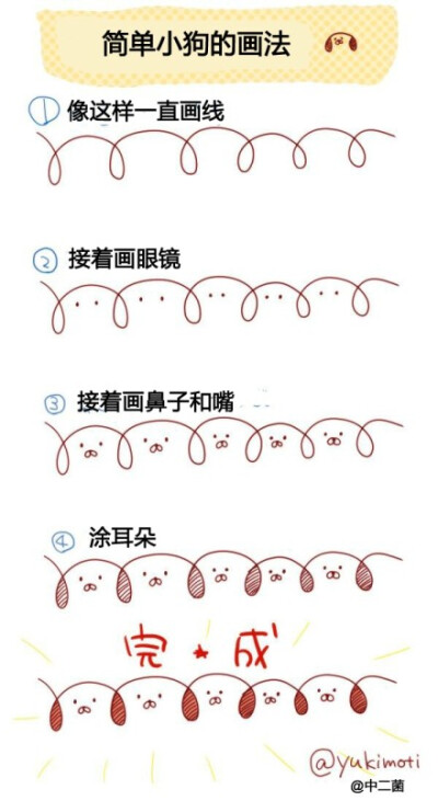 大量生产狗狗的方法