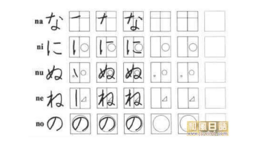 日语50音 需要的拿去 图片源于网络