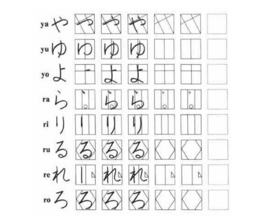 日语50音 需要的拿去 图片源于网络
