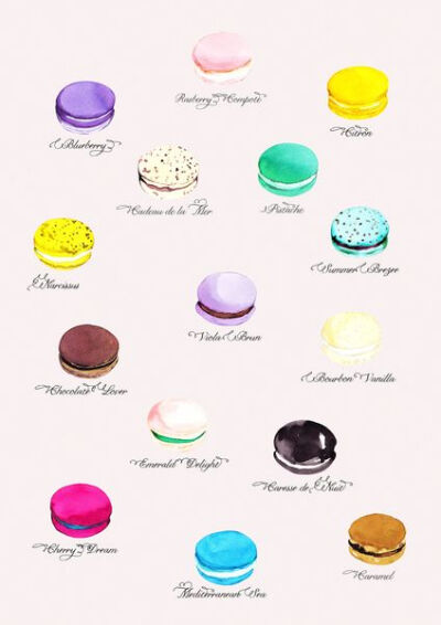 Macaron