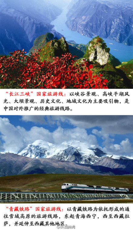 美丽的风景照总是能和旅游挂钩，只有走出去才能真正体会到大自然的美丽。【12条中国国家旅游线路 等你来征服！】夏季出游，遍览美丽中国，这里是首批中国国家旅游线路，“丝绸之路”、“香格里拉”、“长江三峡”、“青藏铁路”，每一条都是凝聚诸多美景的精品。