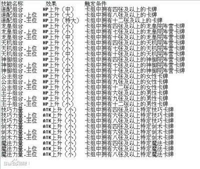 常见-技能组合大全