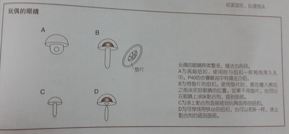 眼睛的使用方法