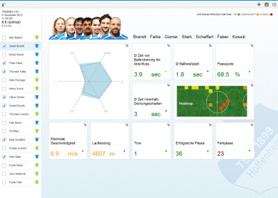世界杯中的可视化 — 德国队的制胜法宝，SAP 公司提供的数据分析软件 Match Insights