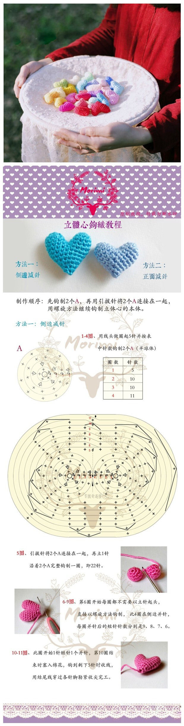 心给你，爱给我。