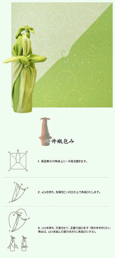 瓶子包装