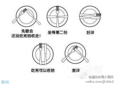 【西餐中刀叉摆放的含义】