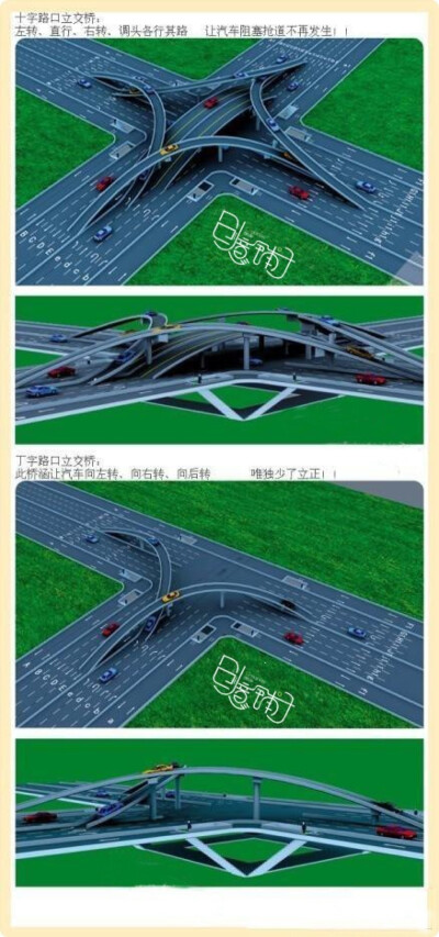 无障碍公路