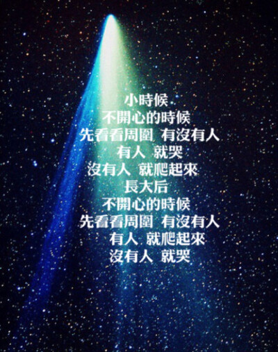 原創文字圖，星空背景加繁體文字，