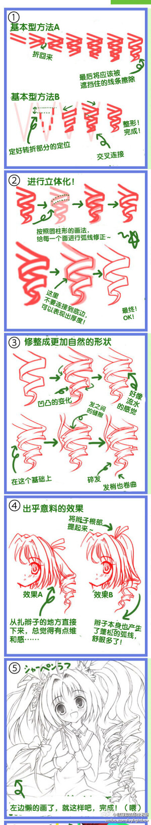 sai 卷发画法。