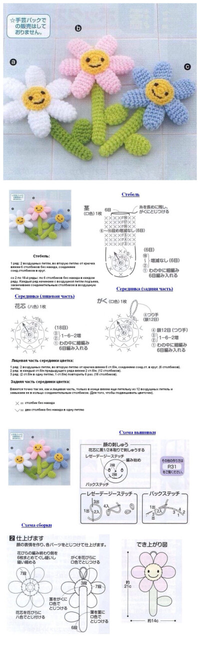 乌云背后永远是晴空万里。