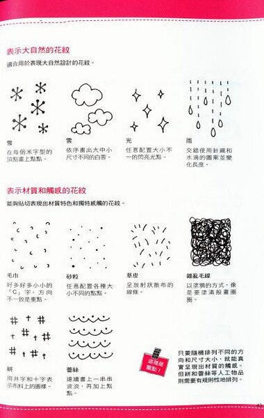 小小麋鹿【手帐小插画】