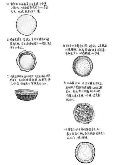 iris手绘------【圣诞缤纷水果塔】------步骤二