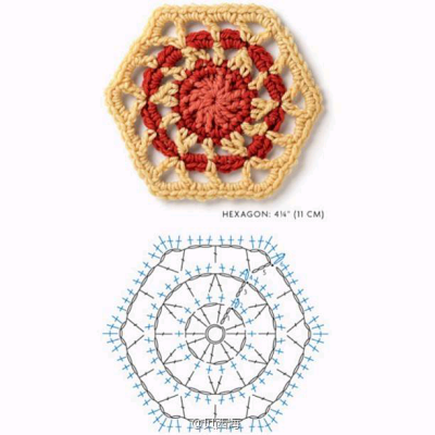 钩针图解～