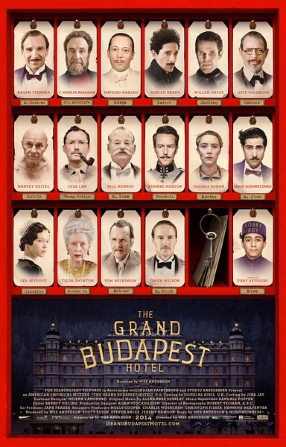 【The Grand Budapest Hotel 布达佩斯大饭店】没落的贵族情节