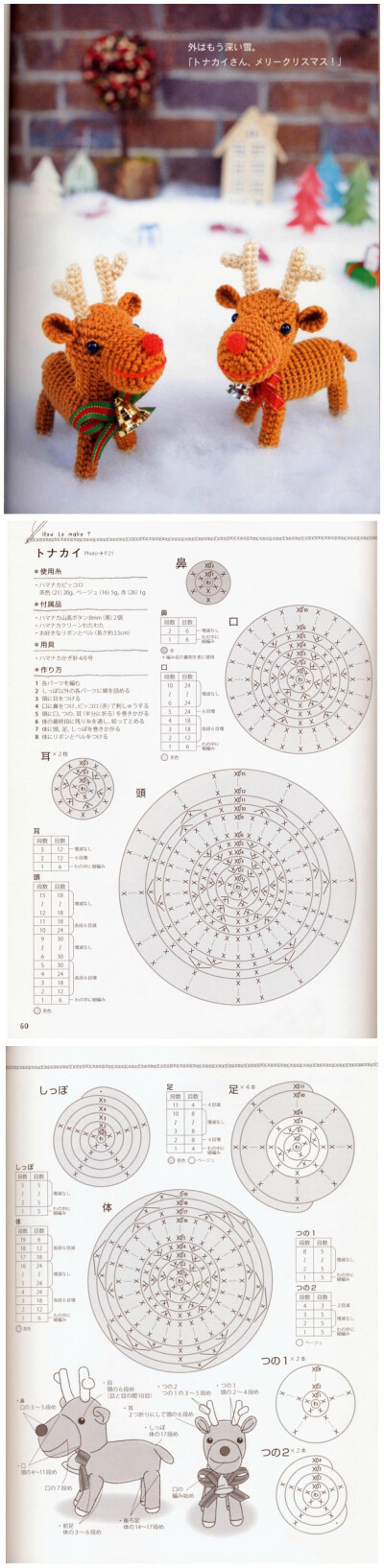 【玩偶鲁道夫】- 图解