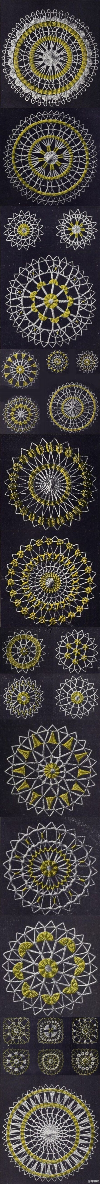 又逮到一个觅名中的手工：#Teneriffe Lace#，1930s-40s还被叫做Polka Spider Web Lace，是一种径向线程编织，表现方式繁多。其实和花叉#Hairpin Lace#效果有点类似，也和编花器#Small Looms#制作方法差不多，又和我…