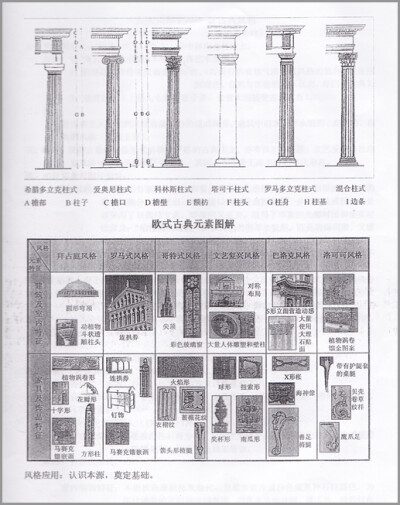 欧式古典元素