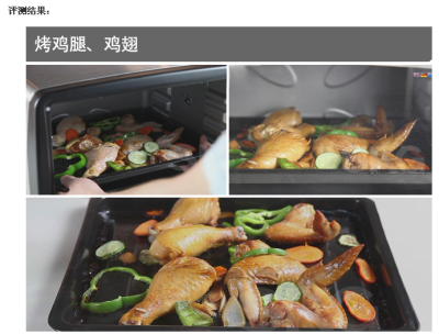 烤鸡腿与鸡翅 方法： 1、把鸡腿与鸡翅洗净并用酱料腌制完后排好放在烤盘上； 2、切好蔬菜配料，均匀洒在鸡腿与鸡翅上面； 3、把装好食材的烤盘放进烤箱内进行烘烤，温度设为250℃，上下管加热，烘烤时间为20分钟。