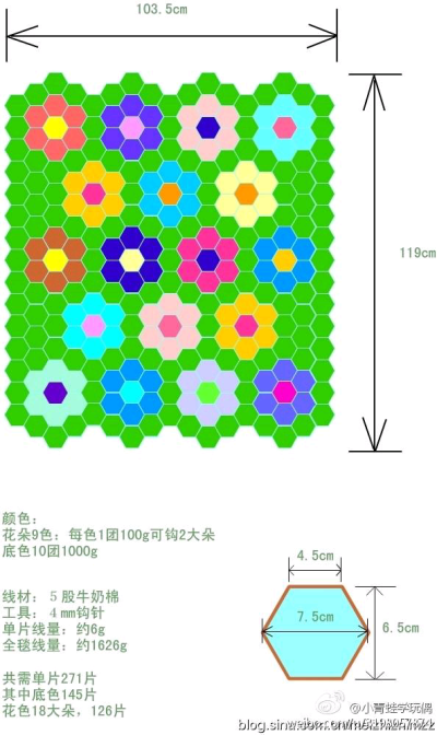 六角型花片怎样拼成大花毯～