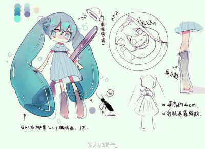 萌萌哒的果冻miku~