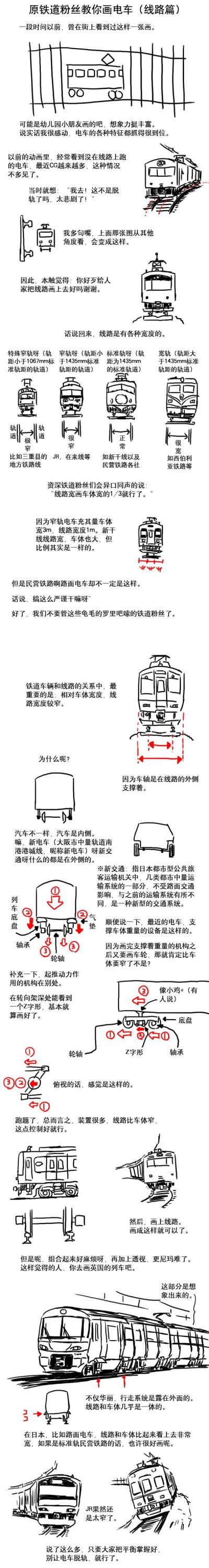 学习电车画