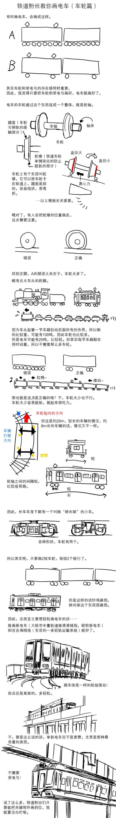 学习电车画