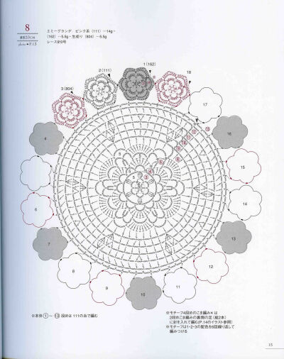 花片 钩针 图解