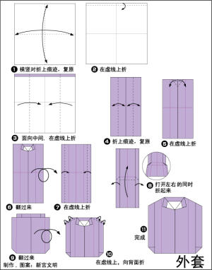 外套（找了些中文版的，图片从网站上保存）