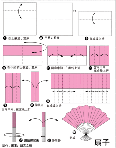 扇子，可以做装饰（找了些中文版的，图片从网站上保存）