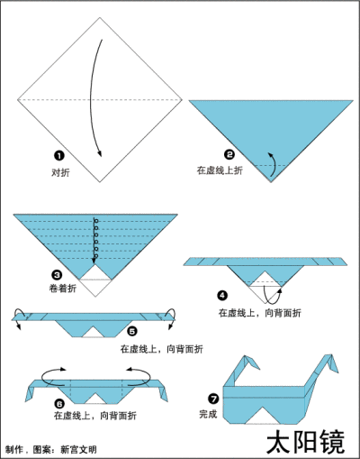 太阳眼镜（找了些中文版的，图片从网站上保存）