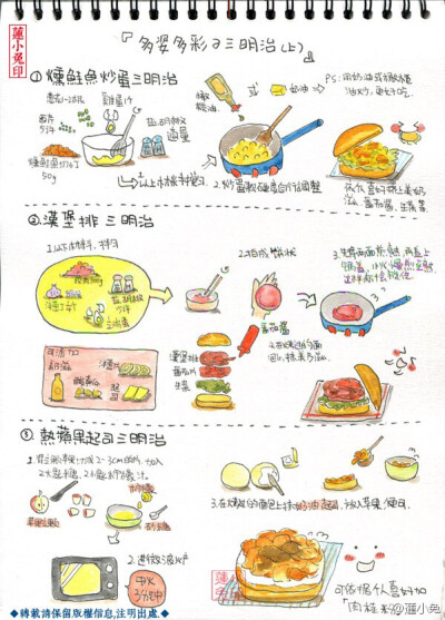 多姿多彩的三明治（上）