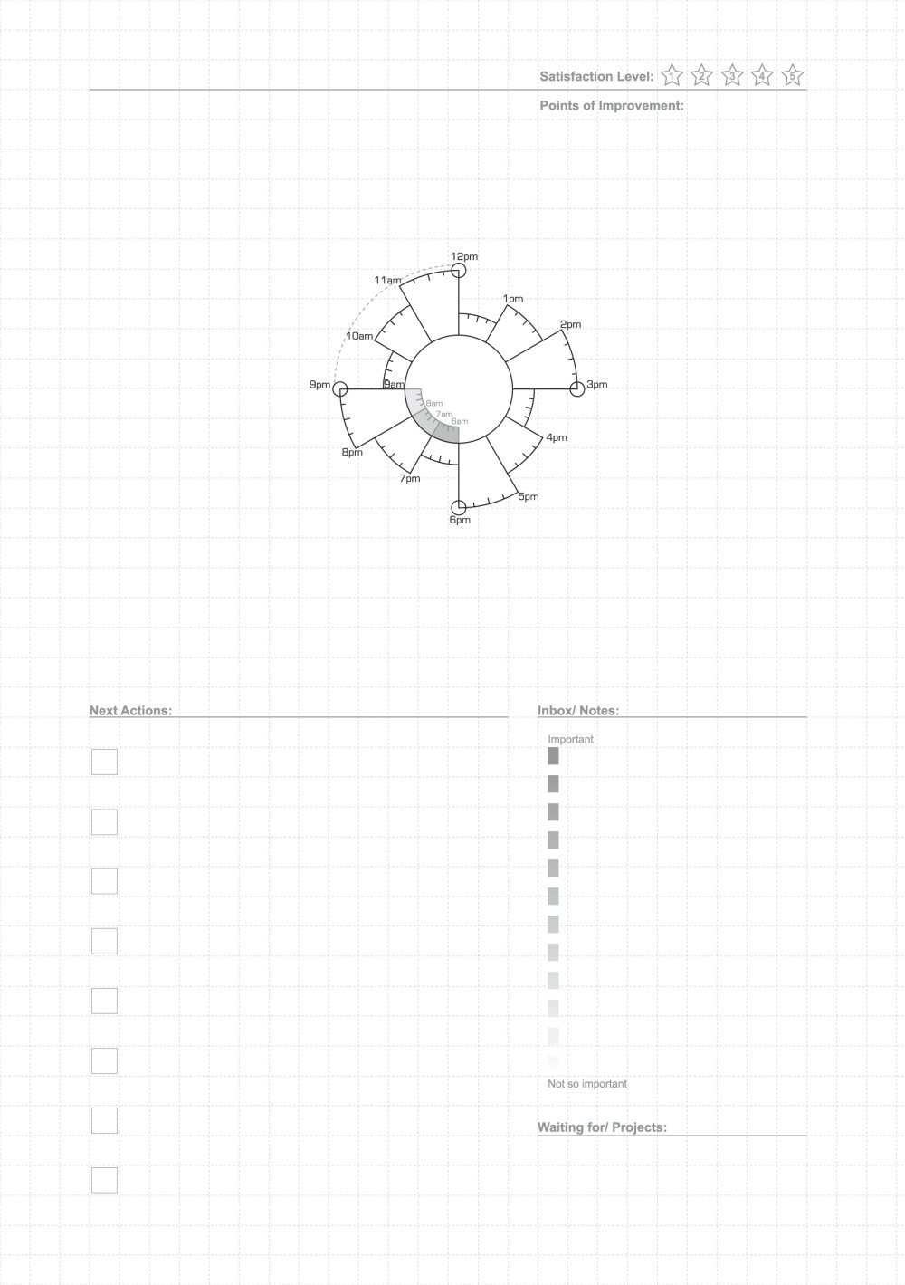 chronodex