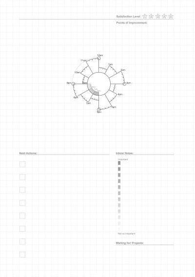 chronodex