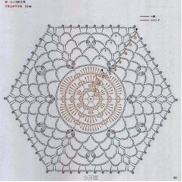 钩针图解～