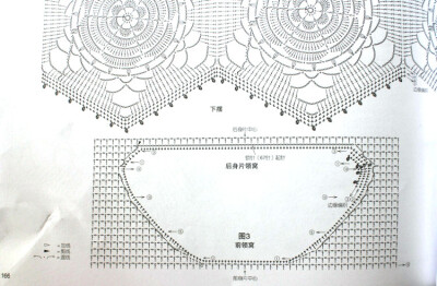 钩针 立体花上衣 图解4