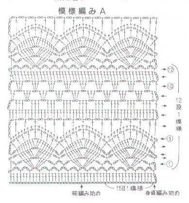 钩针拼花无袖连衣裙 图解2