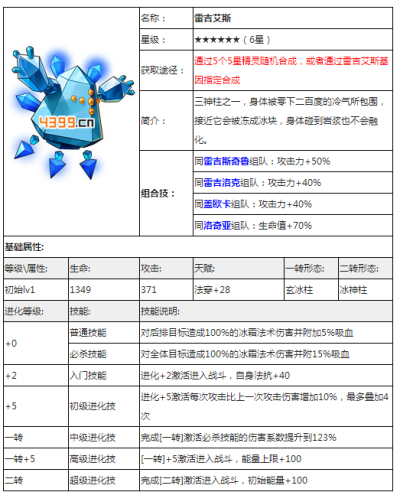 6星雷吉艾斯